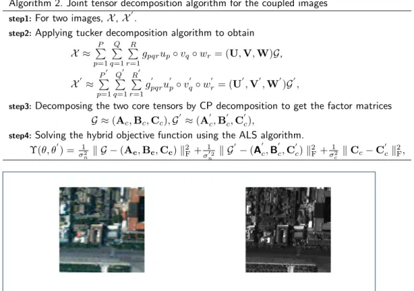 Figure 5: The multispectral image of area I Figure 6: The panchromatic image of area I