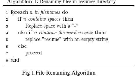 Fig 2.File Conversion Algorithm  