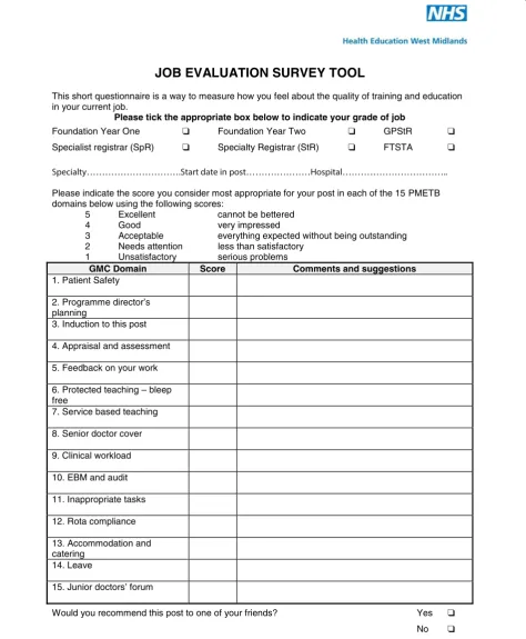 Figure 3 The Job Evaluation Survey tool (JEST) questionnaire.