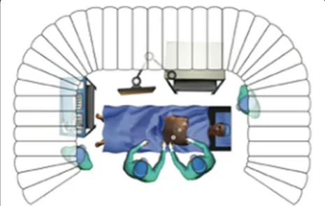Fig. 3 Distributed Simulation angio-suite ‘test bed’