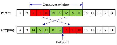 Fig. 4.  