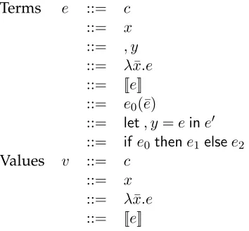 Figure 4.1: Interpreter language syntax.
