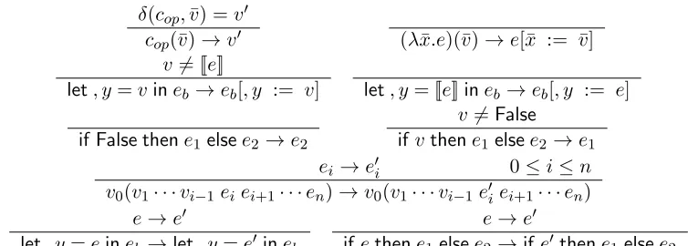 Figure 4.2: Interpreter language semantics.