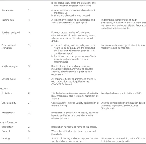 Table 1 Simulation-Based Research Extensions for the CONSORT Statement (Continued)