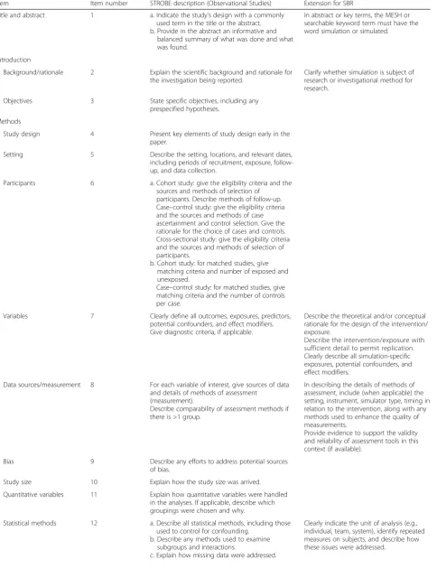 Table 2 Simulation-Based Research Extensions for the STROBE Statement