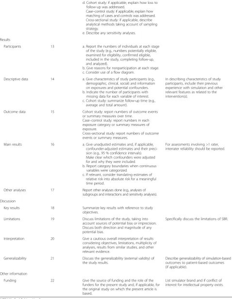 Table 2 Simulation-Based Research Extensions for the STROBE Statement (Continued)