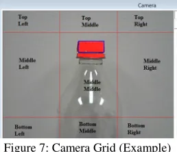 Figure 6: Roli Detects Distances from the Wall. 