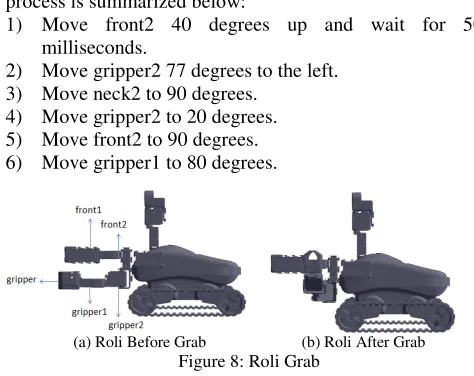 Figure 8: Roli Grab 