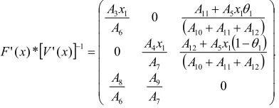 Fig. 5. Once again, values of R0, R1, R2, R3, and R4 for different values of A3 (R0 and R1, at the top, R2 and R3 below that (notice the large and small dashes), and R4, the lowest) for {0.00000001 ≤ A3 ≤ 0.0000001} along with the horizontal line y = 1