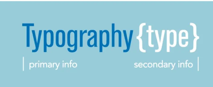 Fig 8  Hierarchy: Captioning Design