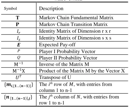 Fig. 4 - Results 