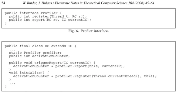 Fig. 6. Proﬁler interface.