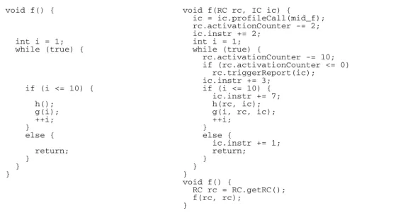 Fig. 8. Rewriting example: Periodic activation of proﬁling agent.