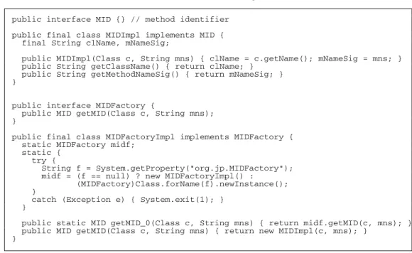 Fig. 3. MID, MIDImpl, MIDFactory, and MIDFactoryImpl.