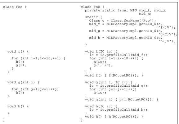 Fig. 4. Rewriting example: MCT creation.