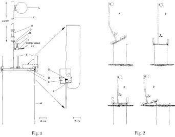 Fig. 1 Fig. 2 