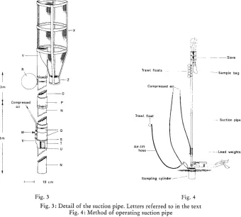 Fig. 3 Fig. 4 