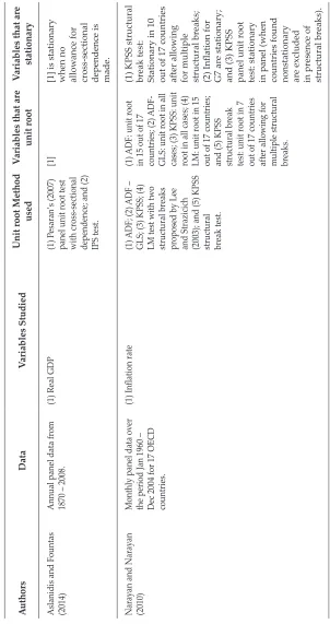Table 1. 