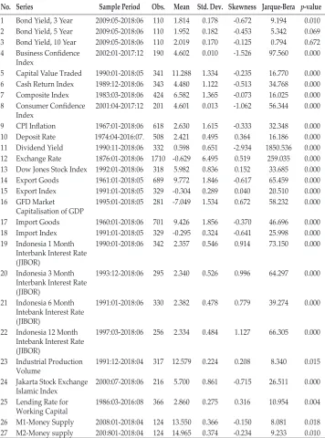 Table 2. 