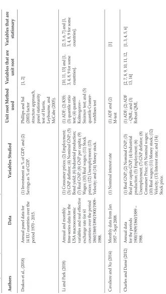 Table 1. 