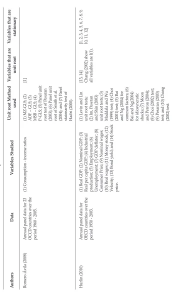 Table 1. 