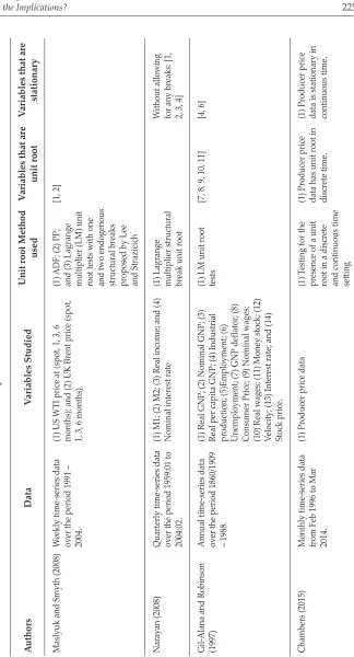 Table 1. 