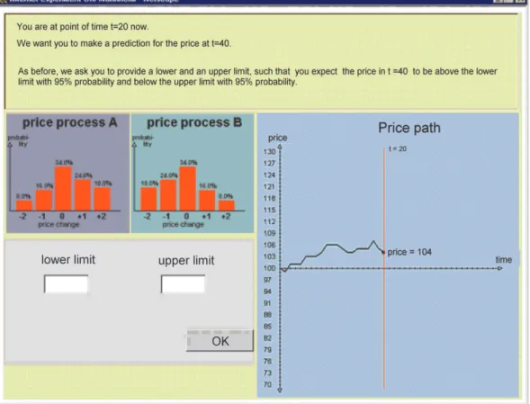 Figure 1: Screen Shot