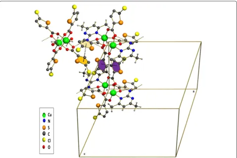 Figure 12 A view of packing diagram (4) and the π-π stacking interactions between the two nearly parallel 5-TPC rings