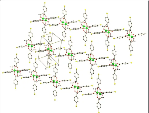 Figure 3 The packing diagram and cyclic hydrogen bonded motif R22(8) in (2). Hydrogen atoms of the benzoate molecules have beenomitted for clarity.