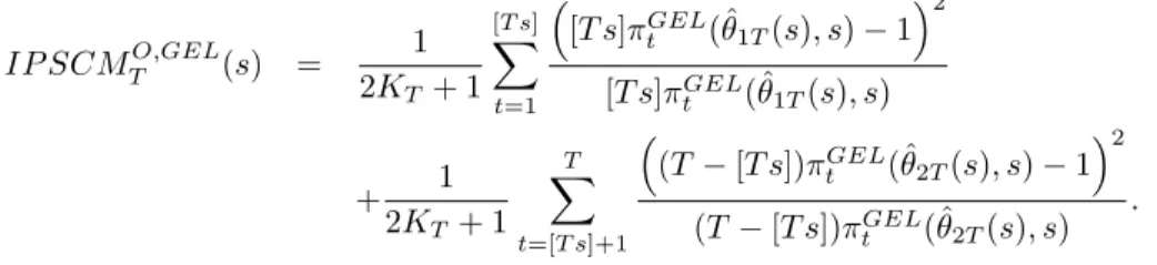 Table 7 summarizes the different parametrization and is taken from Hall and Sen (1999)