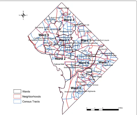 Table 1 Social, economic and demographic characteristics of wards in District of Columbia