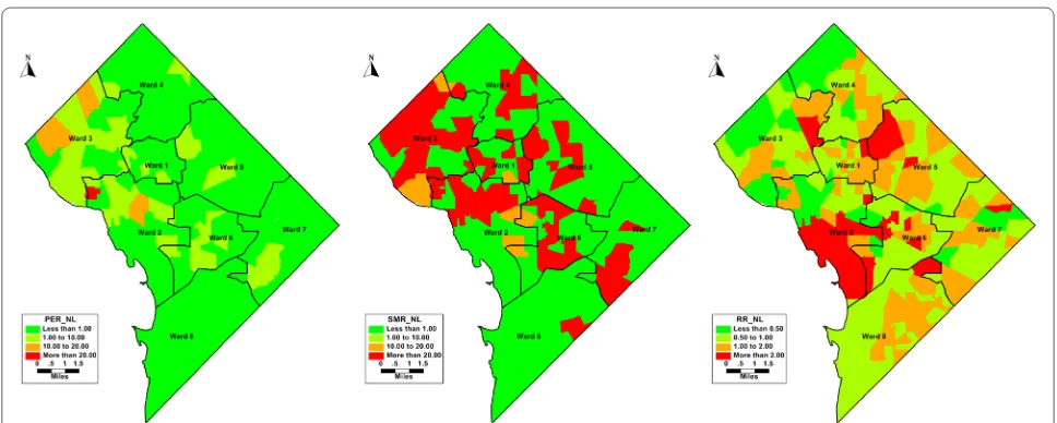 Fig. 2 Maps of simple rates (left), raw SMRs (middle) of not linked to HIV care compared to smoothed Relative Risks from Poisson log normal model (right) in District of Columbia (2010–2015)