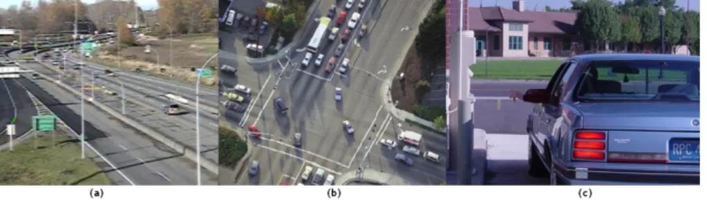 Figure 1.1: Example Transportation Scenes: (a) Highway, (b) Intersection, (c) Drive-through.