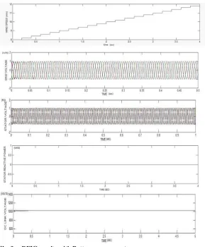 Fig. 9 .   DFIG results with Battery as energy storage.  