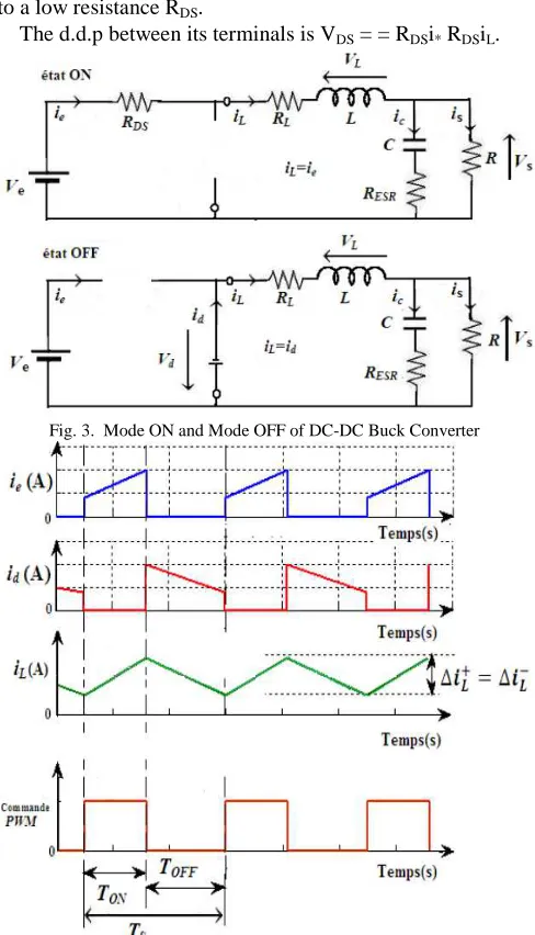 Fig. 3.  Mode ON and Mode OFF of DC-DC Buck Converter 