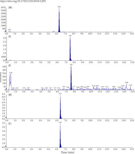 Figure 2. To be continued