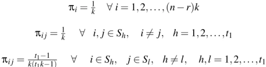 Table 2. Partitioning the first subpopulation under MSSS.
