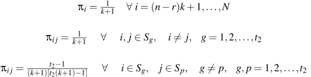 Table 3. Partitioning the second subpopulation under MSSS.