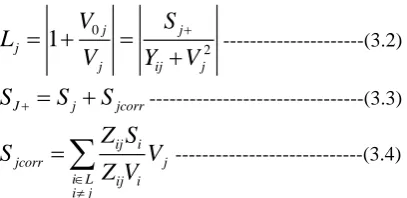 Fig. 4 Two bus system  
