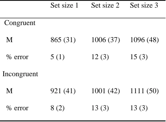 Table 1   