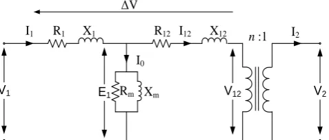 Fig. 1. Equivalent circuit of a two winding transformer referred to the primary side. 