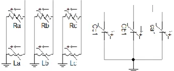 Fig. 4. There are two transformers with ratings 500/150 kV, The total system modelled in PSCAD software is shown in 500 MVA and 150/20 kV, 60 MVA
