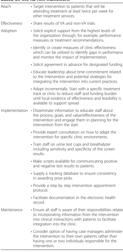 Table 6 Suggestions to enhance implementation effortsbased on the RE-AIM framework
