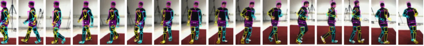 Figure 5. Monocular tracking with transitions (S3 combo, Camera 2) with the imCRBM-2L