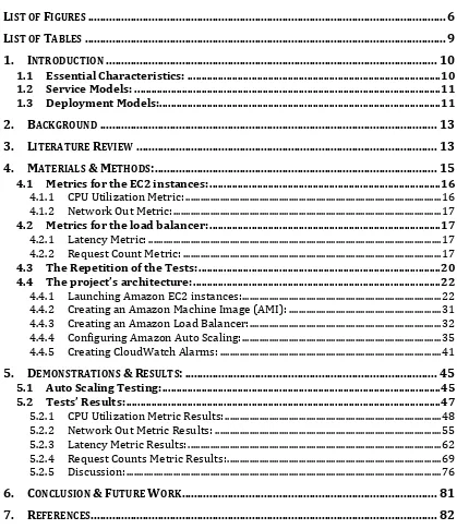 Table 
  of 
  Contents 
  