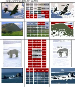 Fig. 5.  Original images and annotated images using Grid and Modified Otsu 
