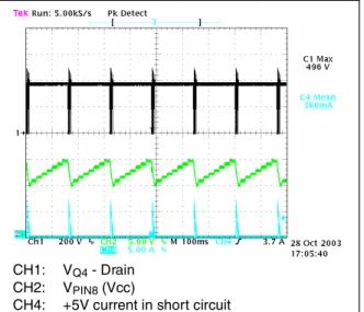 Figure 22. Short circuit on 5V @265 V AC  - 50Hz  - standby load
