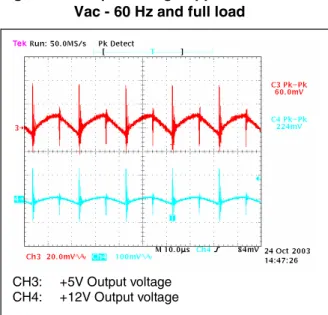 Figure 9. Standby @115 V AC  - 60Hz 5V @50mA  load