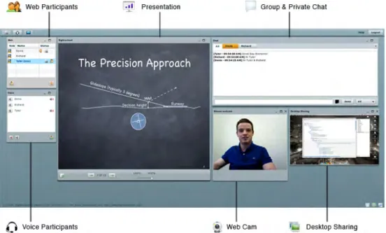 Fig. 8. Example of a BBB web conference  