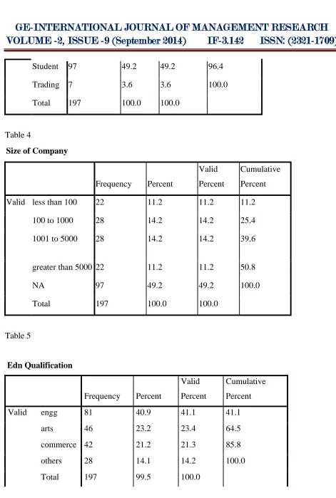 Table 5 